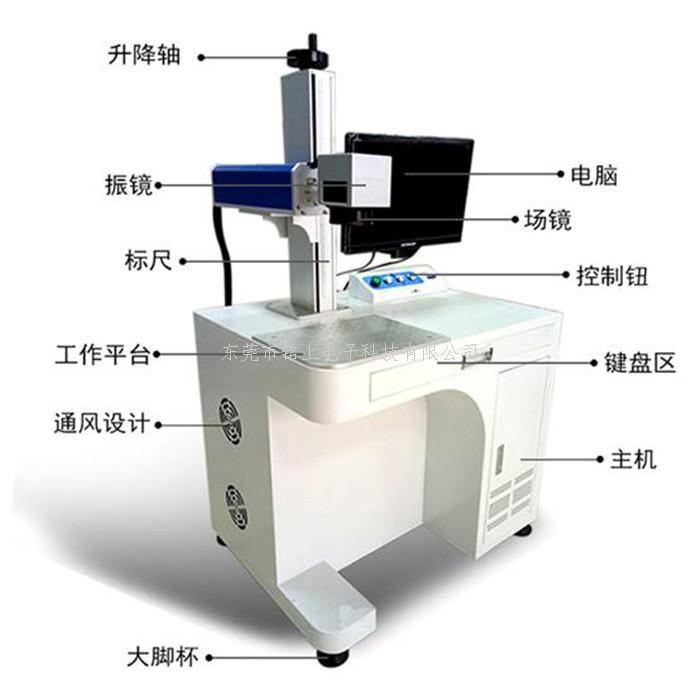 手機按鍵塑膠透光激光鐳雕機廠家